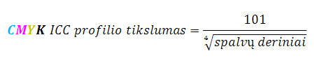 CMYK ICC profilio tikslumas